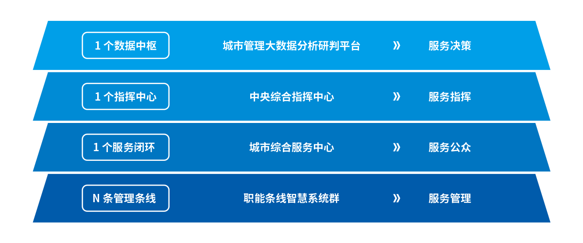 南宫NG·娱乐(中国)官方网站